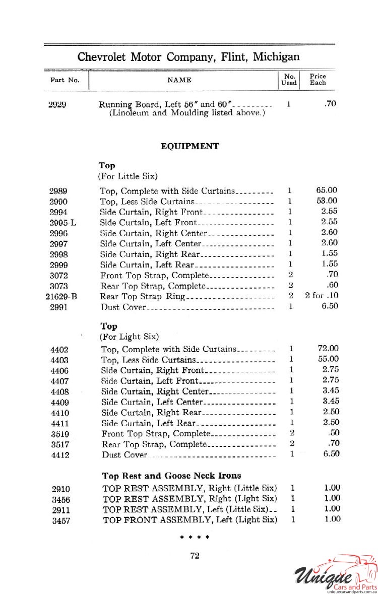 1912 Chevrolet Light and Little Six Parts Price List Page 74